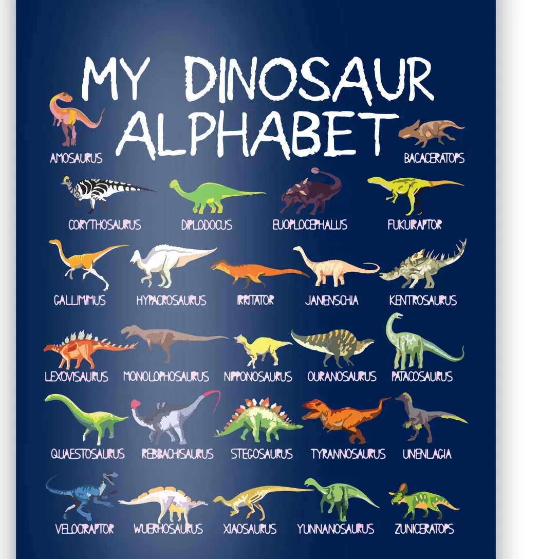 Dinosaur Alphabet Dino ABC For Dinosaur Poster