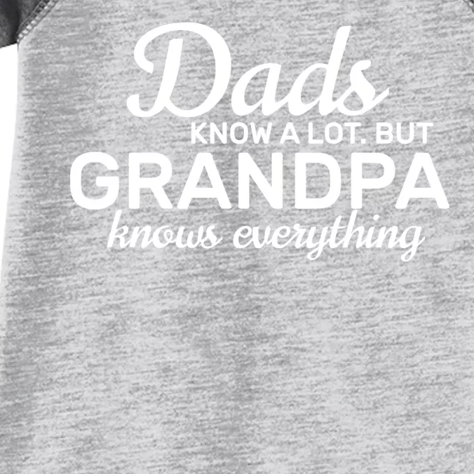 Dads Know A Lot But Grandpa Knows Everything Infant Baby Jersey Bodysuit