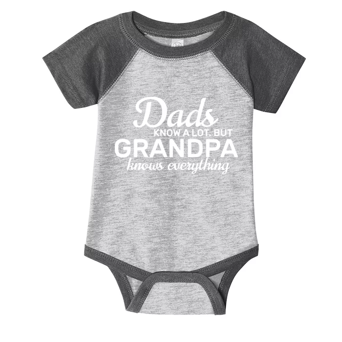 Dads Know A Lot But Grandpa Knows Everything Infant Baby Jersey Bodysuit