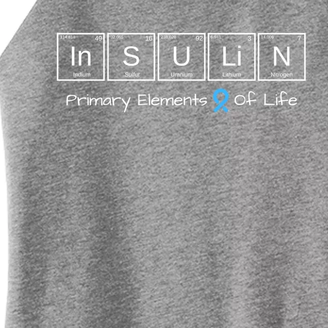 Diabetes Awareness Insulin Primary Elets Of Life Great Gift Women’s Perfect Tri Rocker Tank