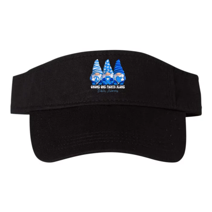 Diabetes Awareness Month Blue Ribbon Gnomies Support Valucap Bio-Washed Visor