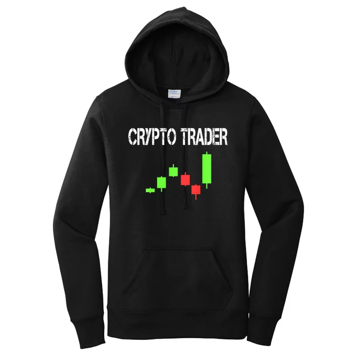 Daytrading Crypto Currency Candlestick For Traders Women's Pullover Hoodie