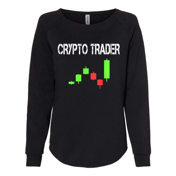 Daytrading Crypto Currency Candlestick For Traders Womens California Wash Sweatshirt