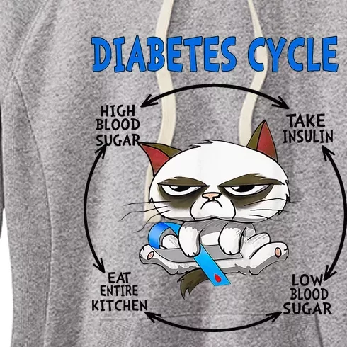 Diabetes Cycle Diabetes Awareness Cat Lover Women's Fleece Hoodie