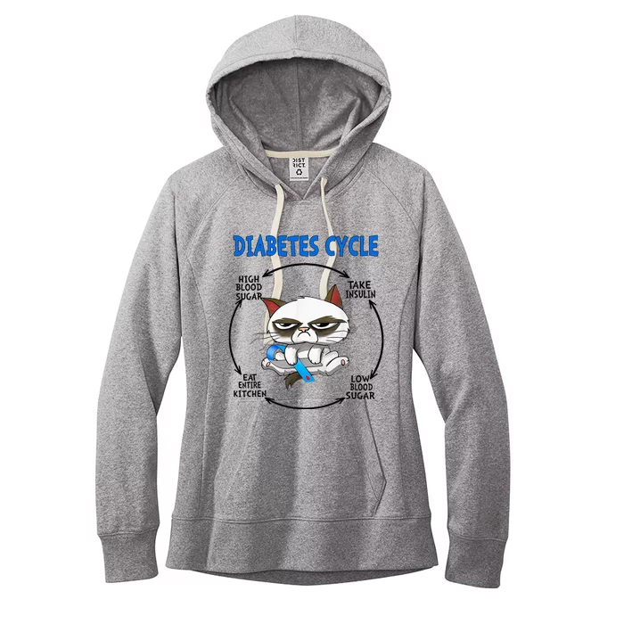 Diabetes Cycle Diabetes Awareness Cat Lover Women's Fleece Hoodie