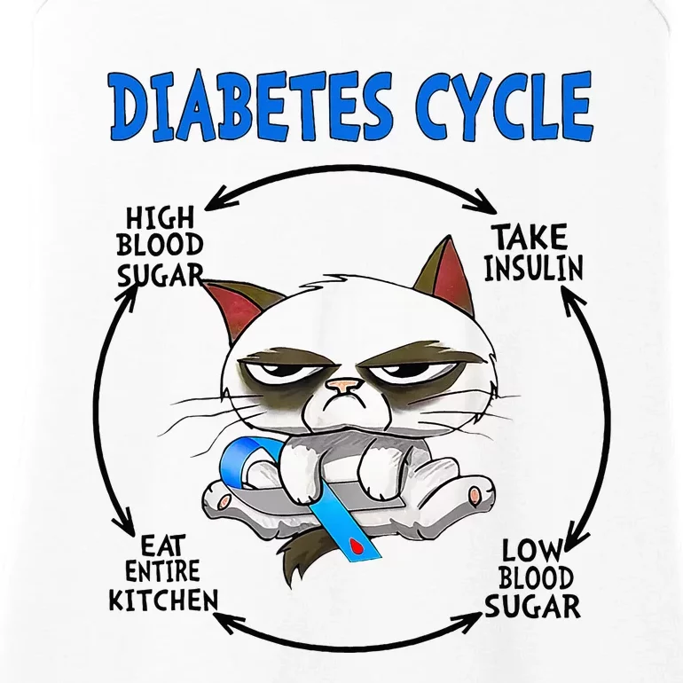 Diabetes Cycle Diabetes Awareness Cat Lover Ladies Essential Tank