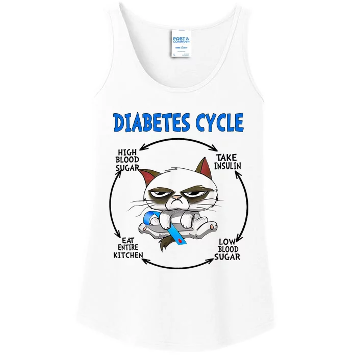 Diabetes Cycle Diabetes Awareness Cat Lover Ladies Essential Tank