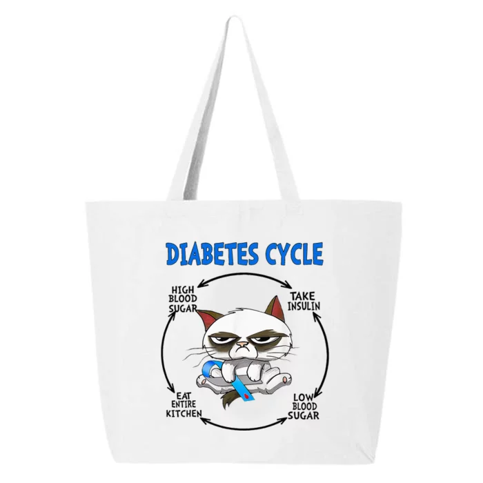 Diabetes Cycle Diabetes Awareness Cat Lover 25L Jumbo Tote