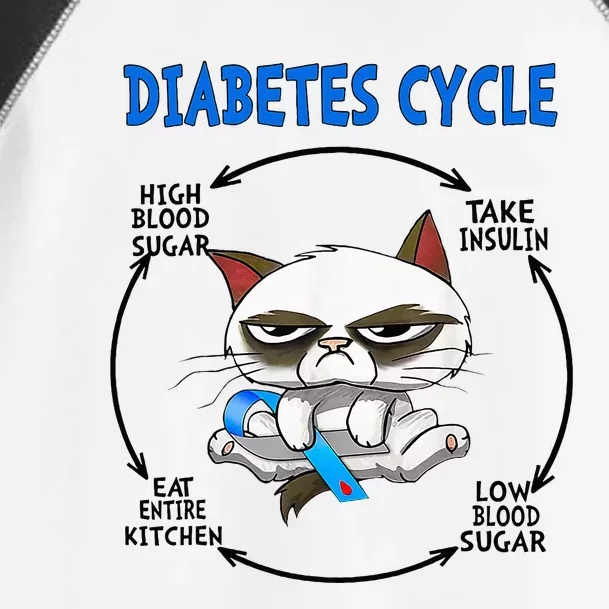 Diabetes Cycle Diabetes Awareness Cat Lover Toddler Fine Jersey T-Shirt