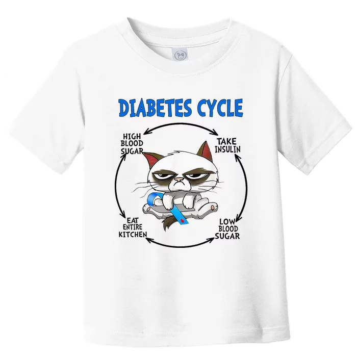 Diabetes Cycle Diabetes Awareness Cat Lover Toddler T-Shirt