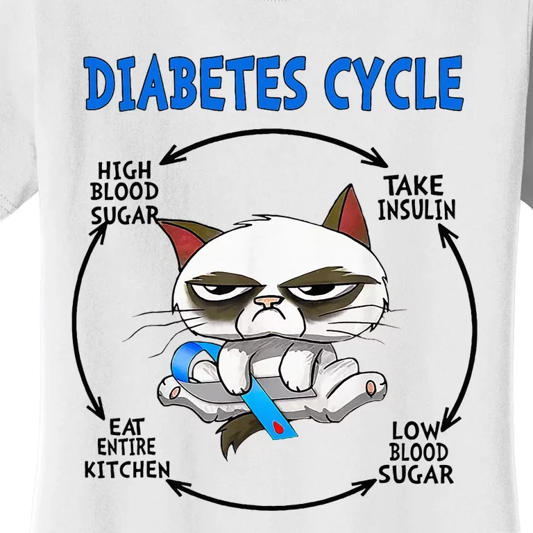 Diabetes Cycle Diabetes Awareness Cat Lover Women's T-Shirt