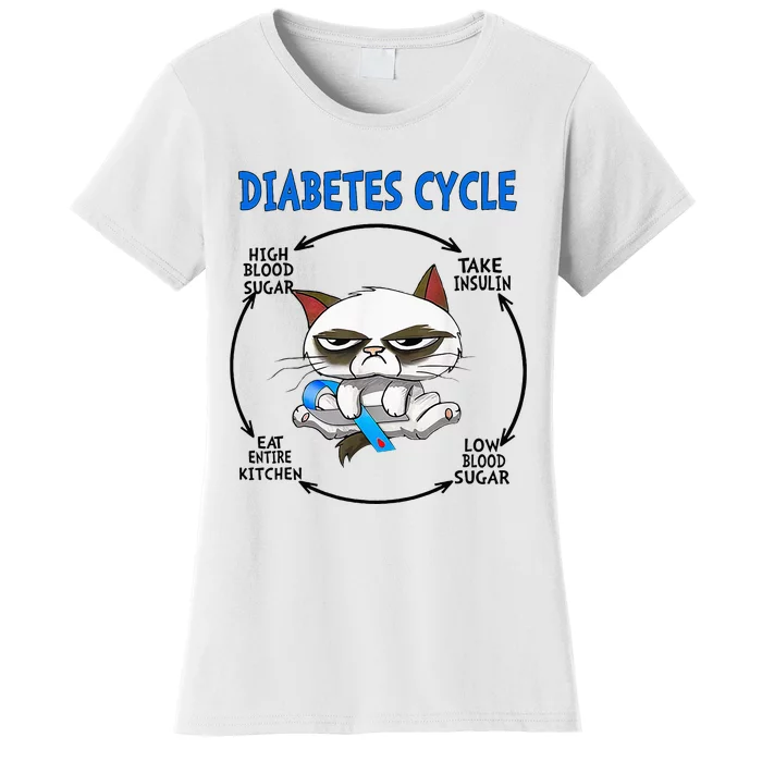 Diabetes Cycle Diabetes Awareness Cat Lover Women's T-Shirt