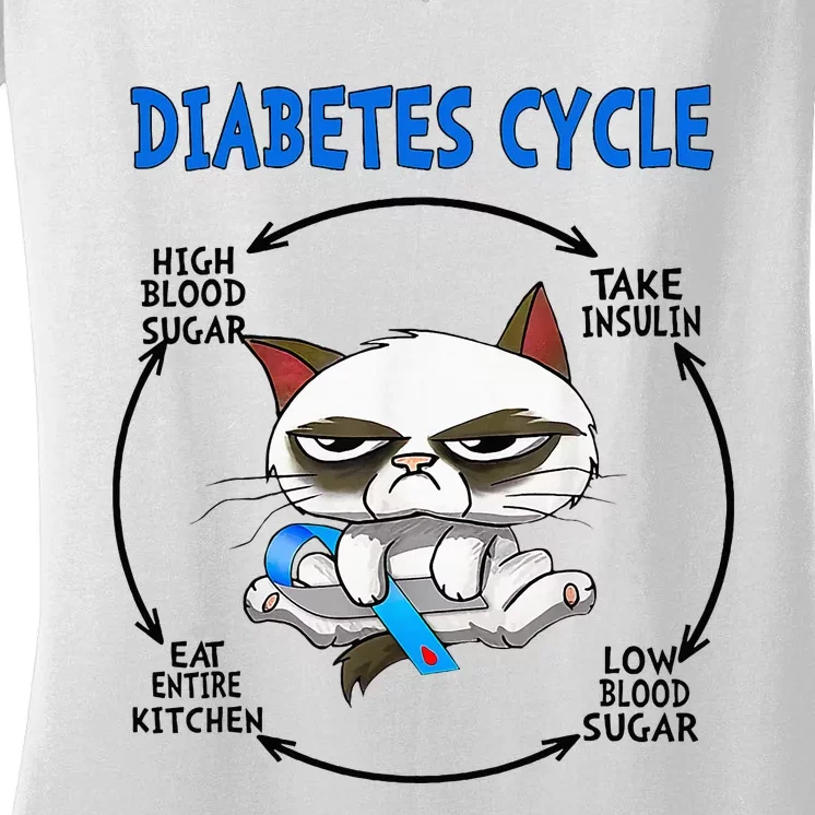 Diabetes Cycle Diabetes Awareness Cat Lover Women's V-Neck T-Shirt