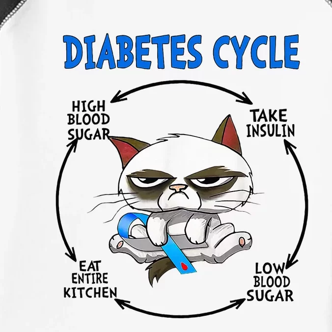 Diabetes Cycle Diabetes Awareness Cat Lover Infant Baby Jersey Bodysuit