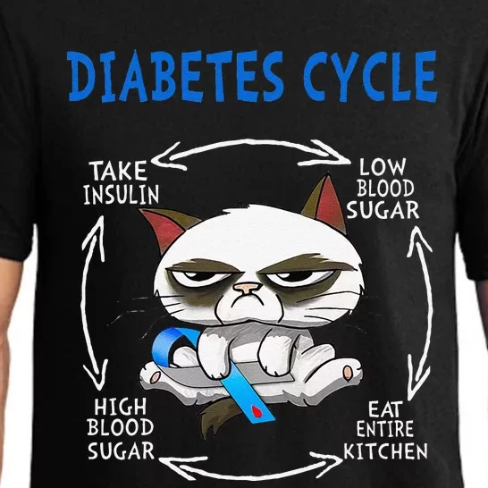 Diabetes Cycle Diabetes Awareness Funny Cat Outfits Pajama Set