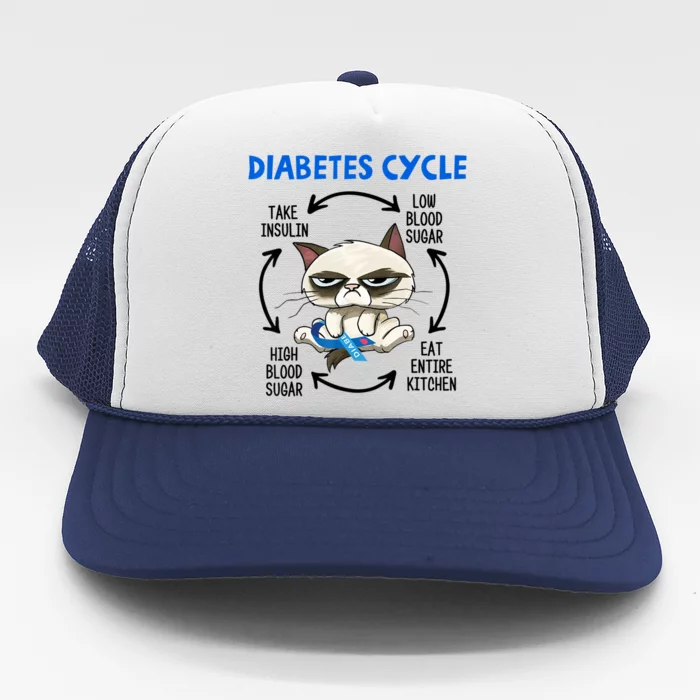 Diabetes Cycle Diabetes Awareness Cat Lover Trucker Hat