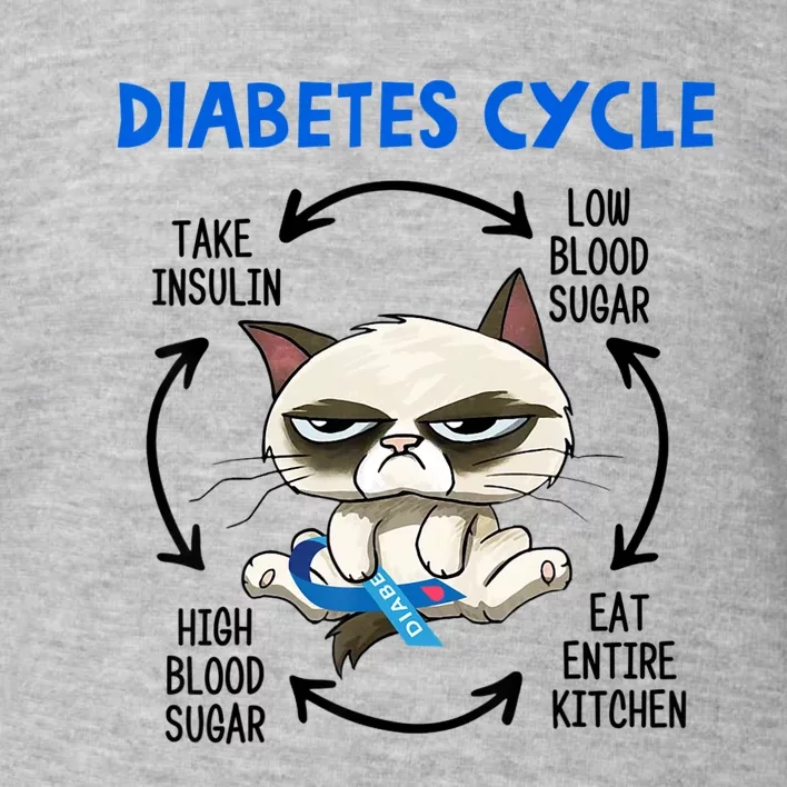 Diabetes Cycle Diabetes Awareness Cat Lover Toddler Sweatshirt