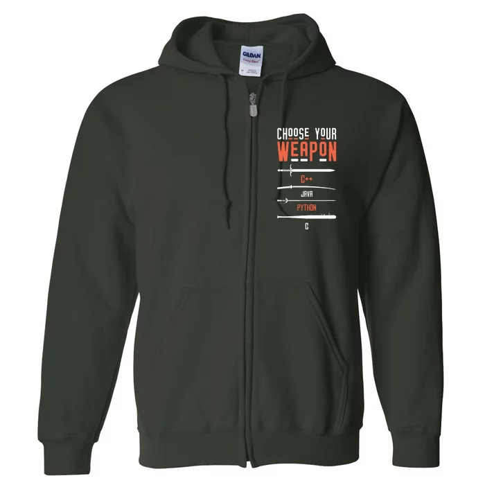 Developer Coder Programming Software Engineer Programmer Full Zip Hoodie