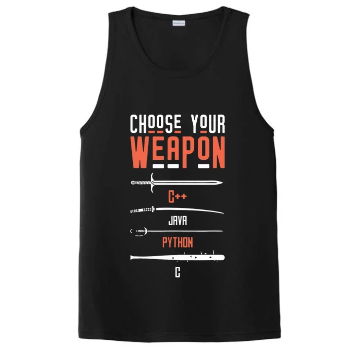 Developer Coder Programming Software Engineer Programmer Performance Tank