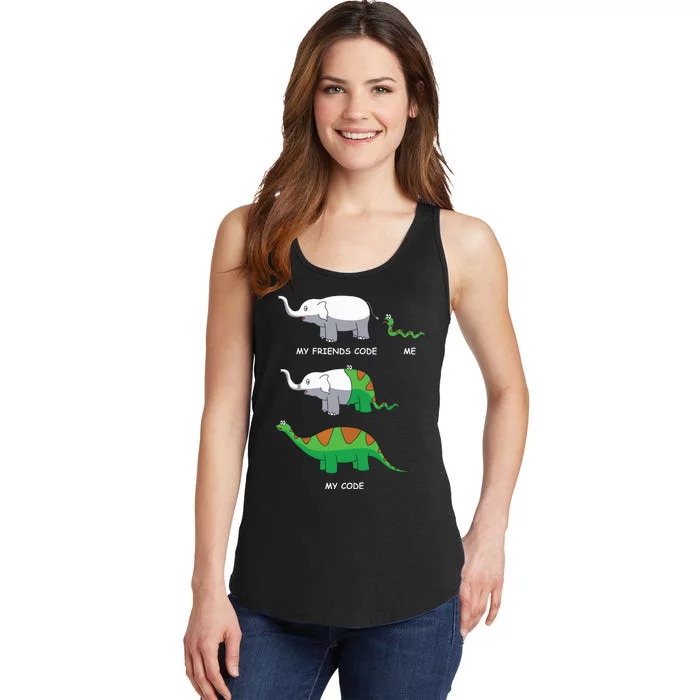 Developer Coder Programming Software Engineer Programmer Ladies Essential Tank