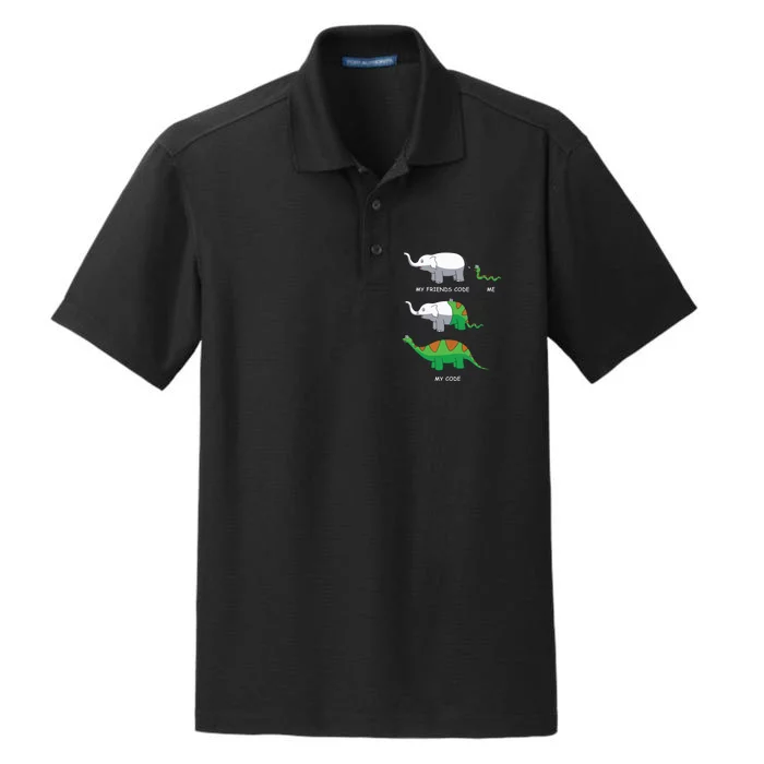 Developer Coder Programming Software Engineer Programmer Dry Zone Grid Performance Polo