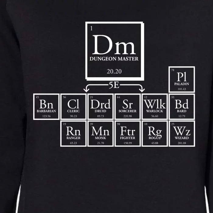 DnD Dungeon And Dragons Periodic Table Womens California Wash Sweatshirt