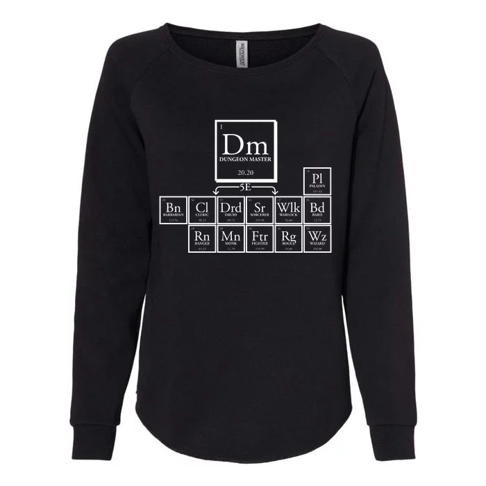 DnD Dungeon And Dragons Periodic Table Womens California Wash Sweatshirt