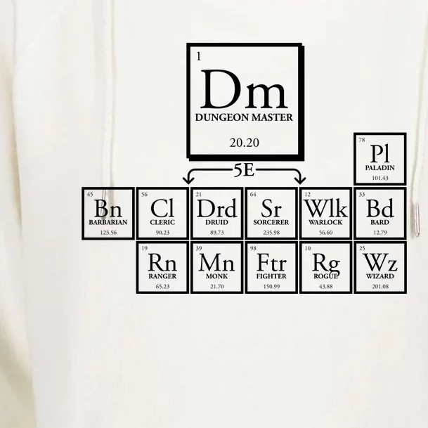 DnD Dungeon And Dragons Periodic Table Womens Funnel Neck Pullover Hood