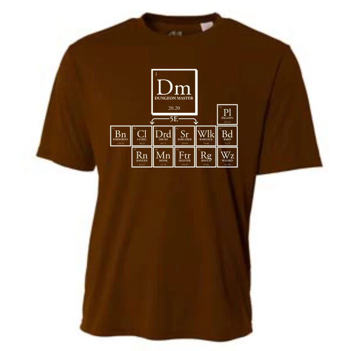 DnD Dungeon And Dragons Periodic Table Cooling Performance Crew T-Shirt