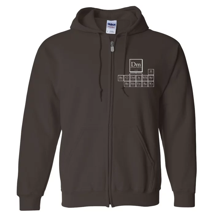 DnD Dungeon And Dragons Periodic Table Full Zip Hoodie