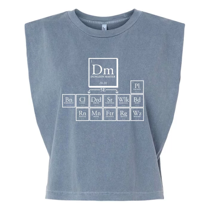 DnD Dungeon And Dragons Periodic Table Garment-Dyed Women's Muscle Tee