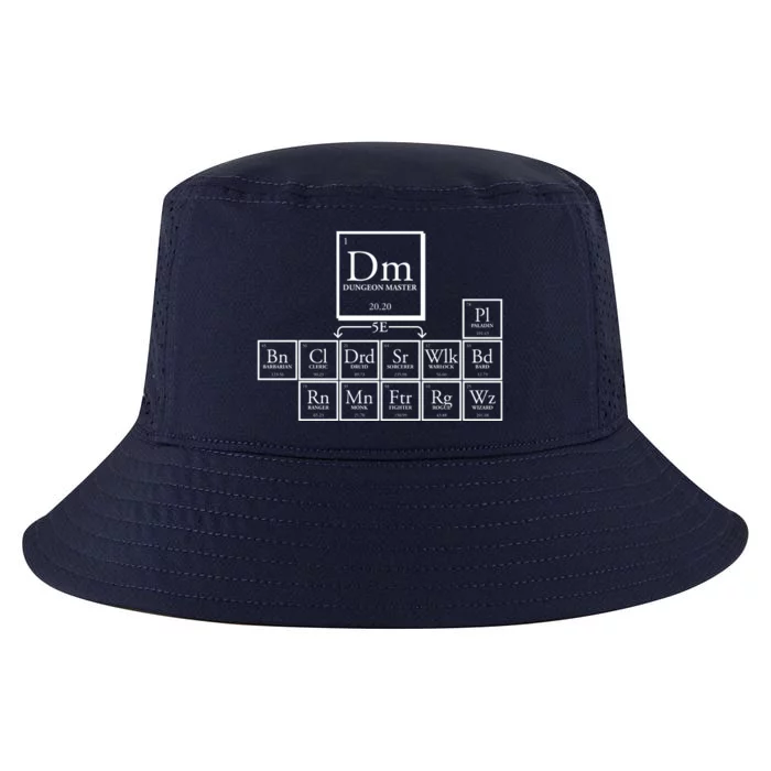 DnD Dungeon And Dragons Periodic Table Cool Comfort Performance Bucket Hat