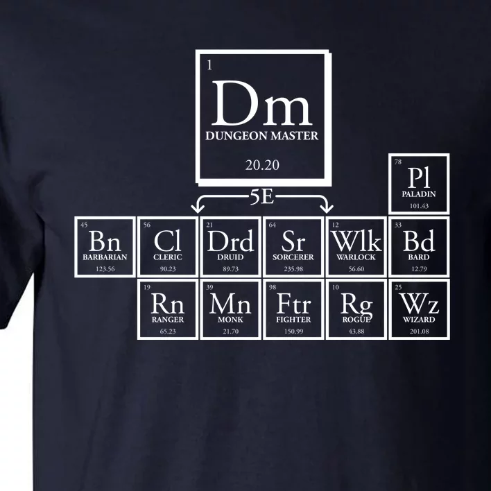 DnD Dungeon And Dragons Periodic Table Tall T-Shirt