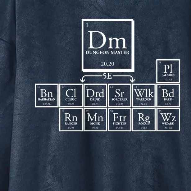 DnD Dungeon And Dragons Periodic Table Hooded Wearable Blanket