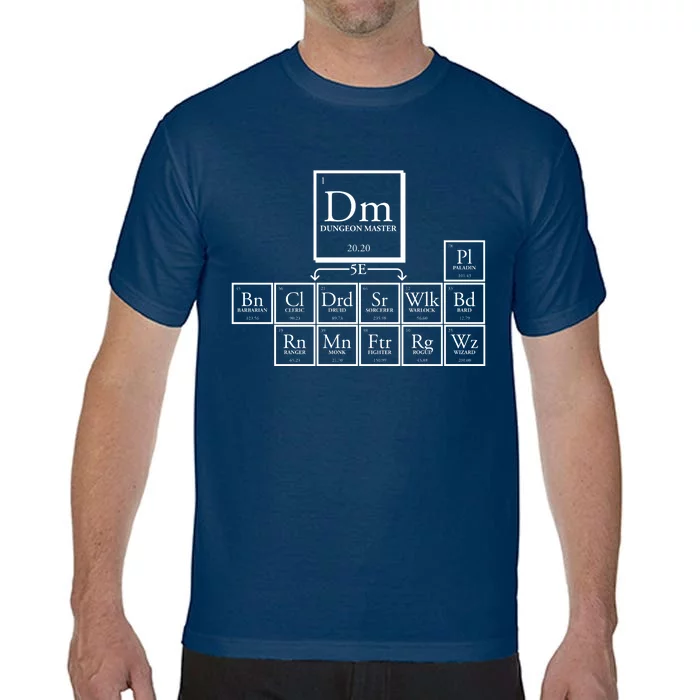 DnD Dungeon And Dragons Periodic Table Comfort Colors T-Shirt