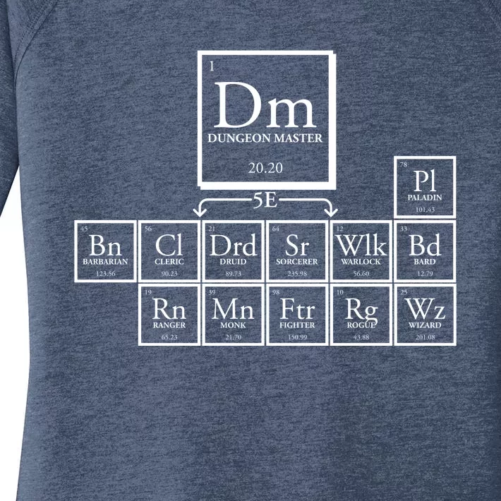 DnD Dungeon And Dragons Periodic Table Women's Perfect Tri Tunic Long Sleeve Shirt