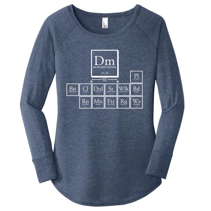 DnD Dungeon And Dragons Periodic Table Women's Perfect Tri Tunic Long Sleeve Shirt