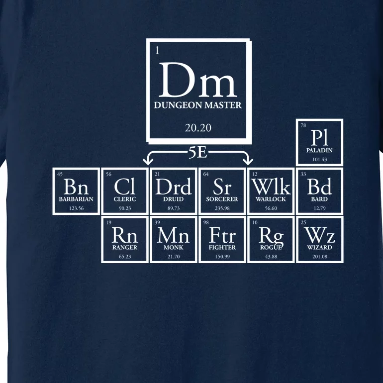 DnD Dungeon And Dragons Periodic Table Premium T-Shirt