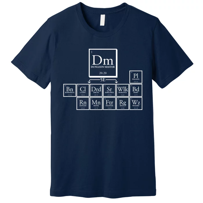 DnD Dungeon And Dragons Periodic Table Premium T-Shirt