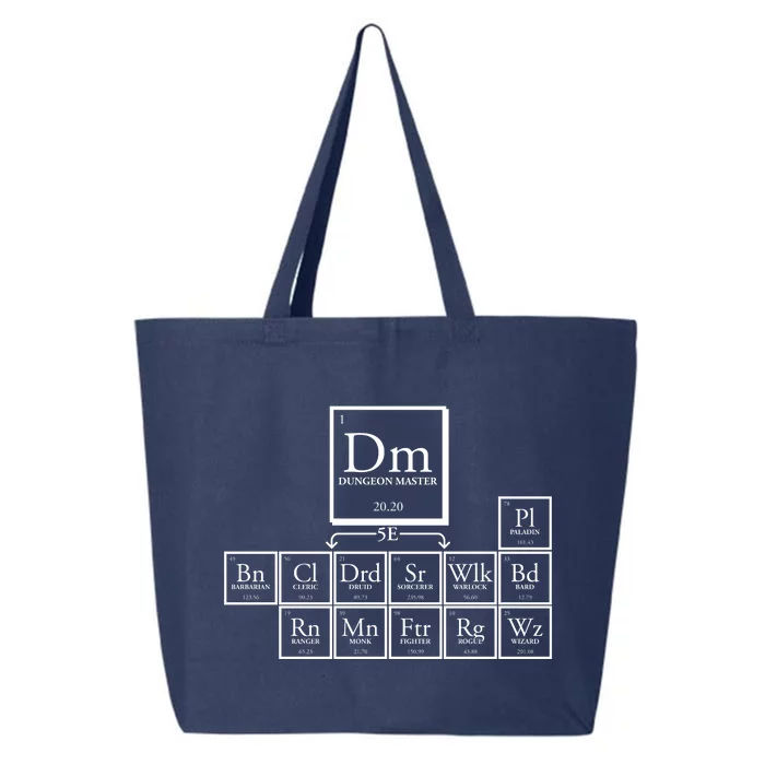 DnD Dungeon And Dragons Periodic Table 25L Jumbo Tote