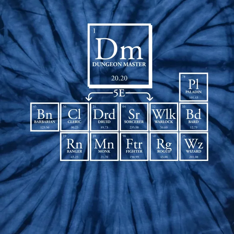 DnD Dungeon And Dragons Periodic Table Tie-Dye T-Shirt