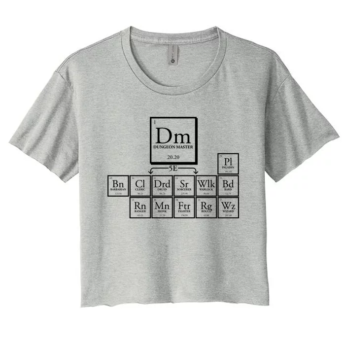 DnD Dungeon And Dragons Periodic Table Women's Crop Top Tee