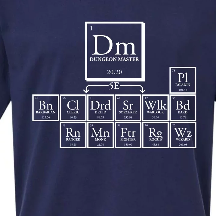 DnD Dungeon And Dragons Periodic Table Sueded Cloud Jersey T-Shirt