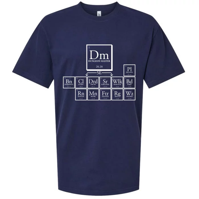 DnD Dungeon And Dragons Periodic Table Sueded Cloud Jersey T-Shirt