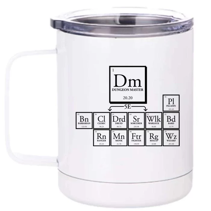 DnD Dungeon And Dragons Periodic Table Front & Back 12oz Stainless Steel Tumbler Cup