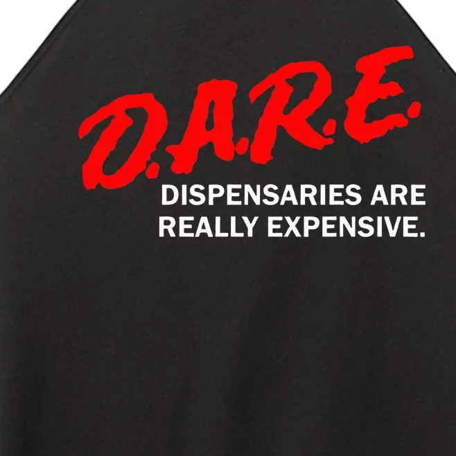 Dare Dispensaries Are Really Expensive Women’s Perfect Tri Rocker Tank