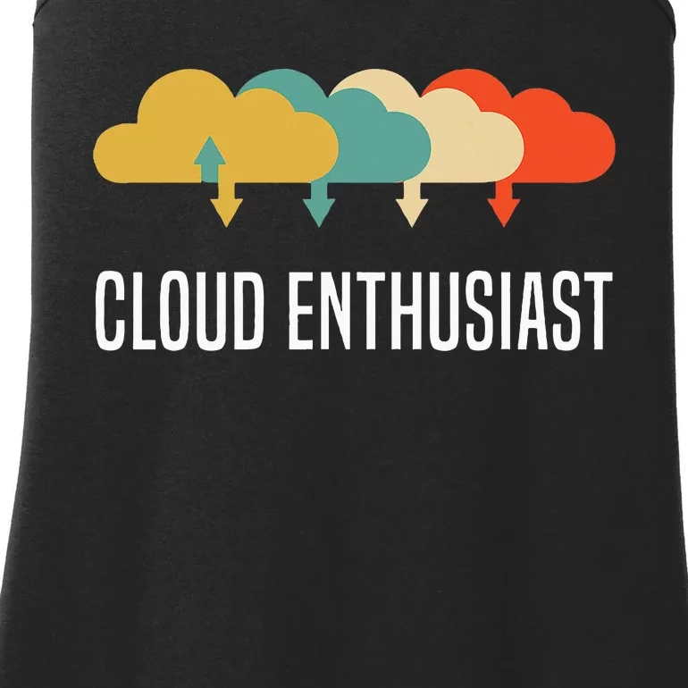 Devops Engineer Cloud Computing Cloud Enthusiast Ladies Essential Tank