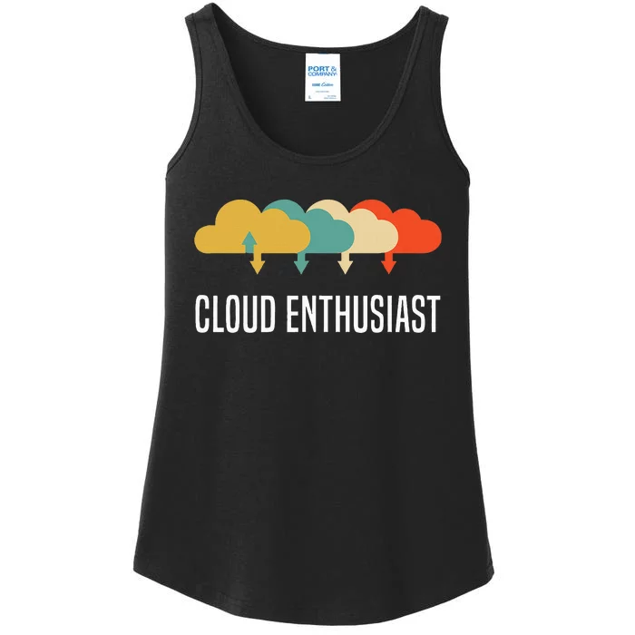 Devops Engineer Cloud Computing Cloud Enthusiast Ladies Essential Tank