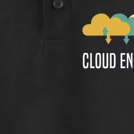 Devops Engineer Cloud Computing Cloud Enthusiast Dry Zone Grid Performance Polo