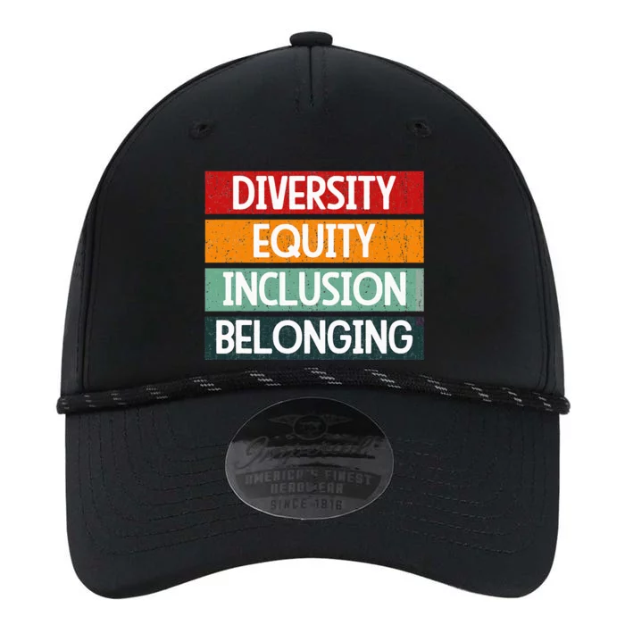 Diversity Equity Inclusion Belonging Performance The Dyno Cap